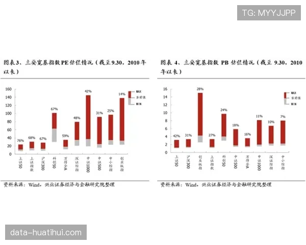 买断市场开启后各队补强策略 剩余薪资空间与阵容短板评估